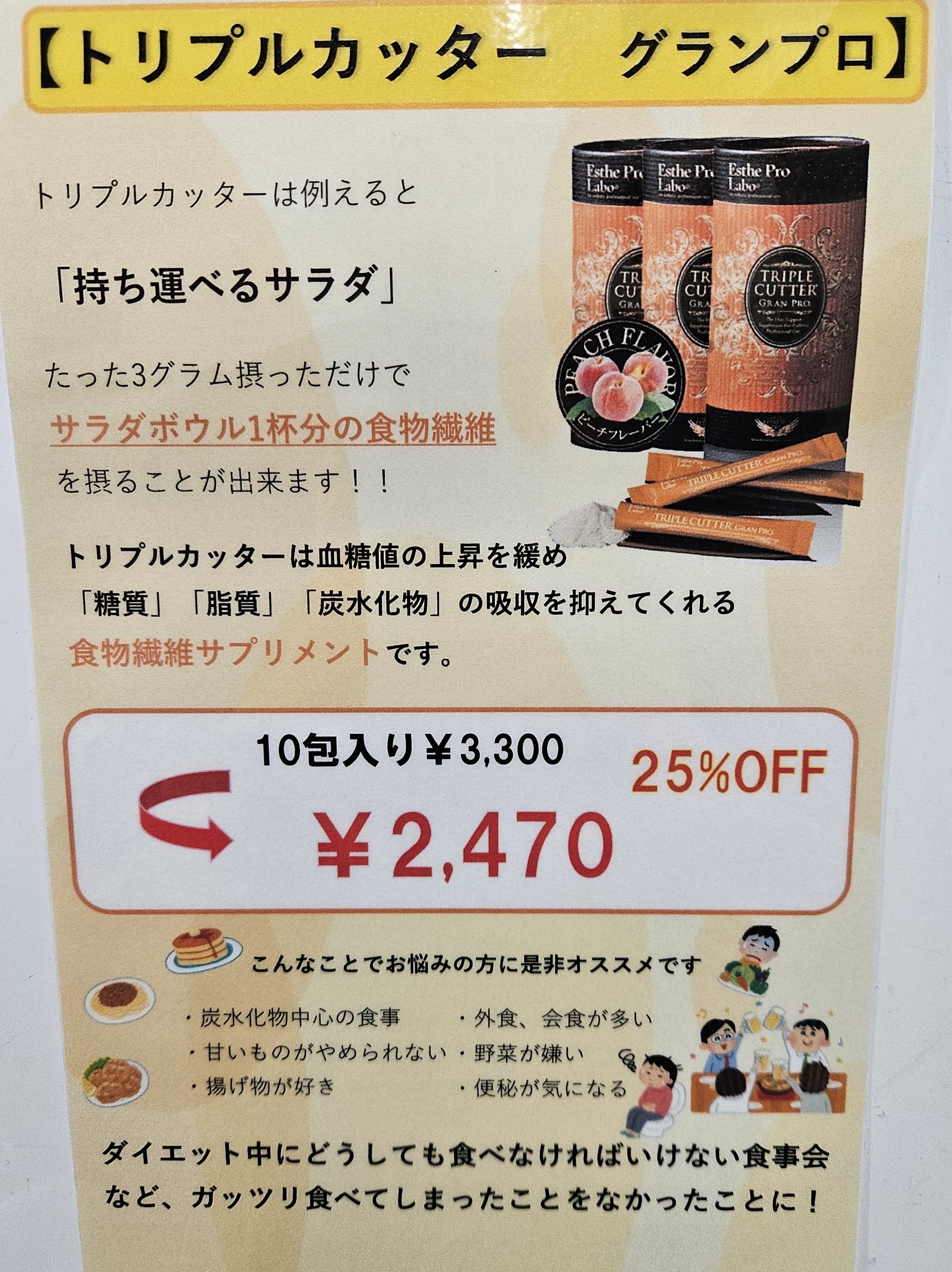 トリプルカッター