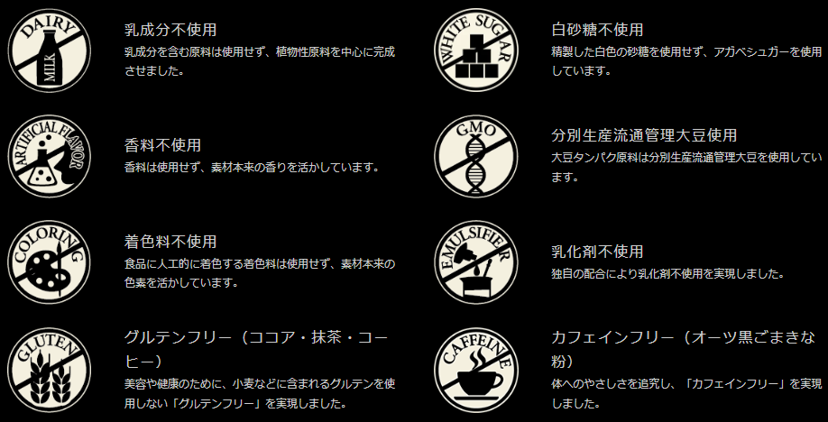 ギルトフリー