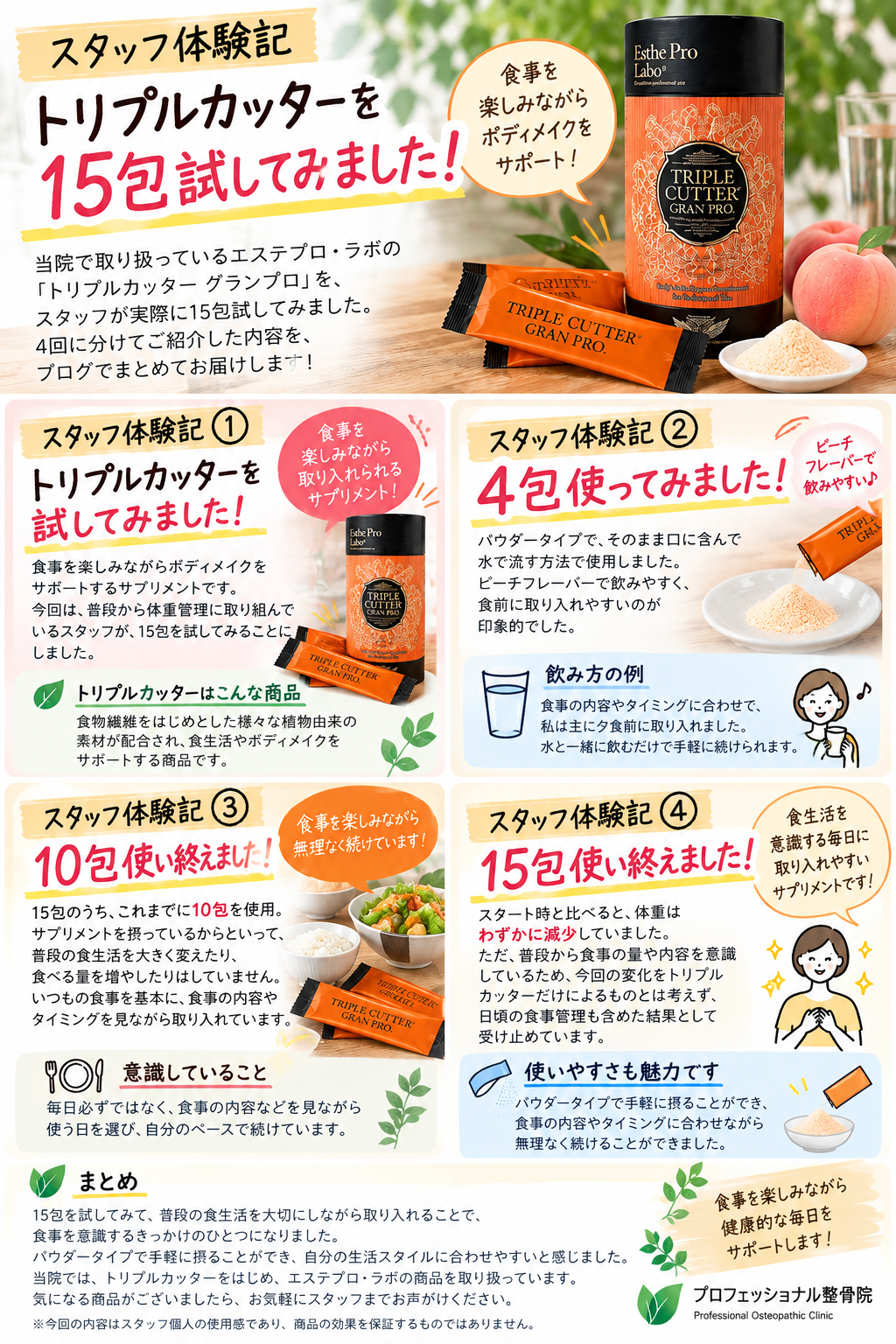 トリプルカッター